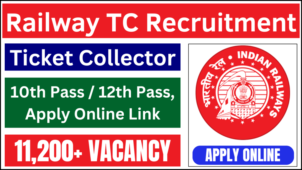 Railway Ticket Collector Recruitment 2025, Key Highlights and Application Process