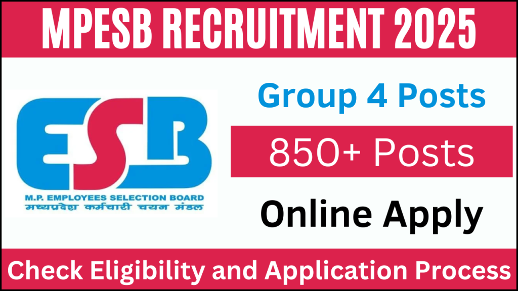 MPESB Group 4 Recruitment 2025, Notification, Vacancies, Eligibility, and Application Process