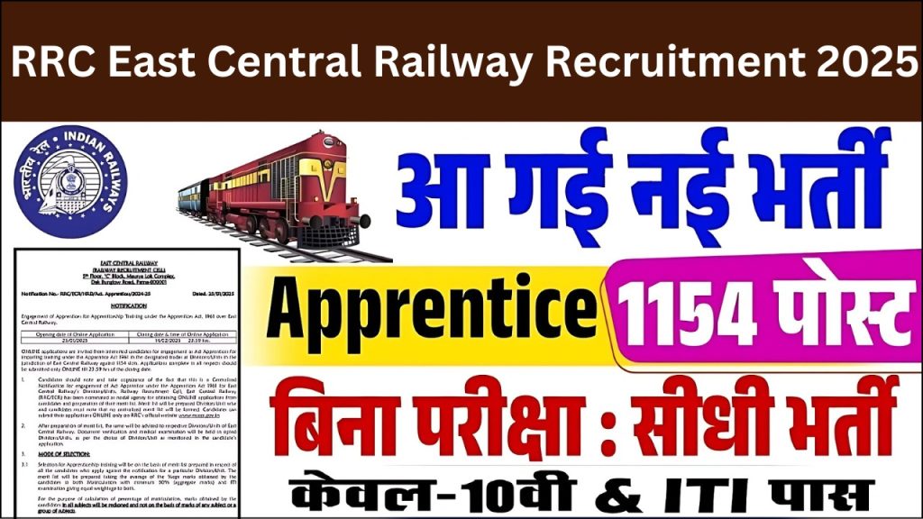 RRC East Central Railway Recruitment 2025, Key Dates and Application Deadlines