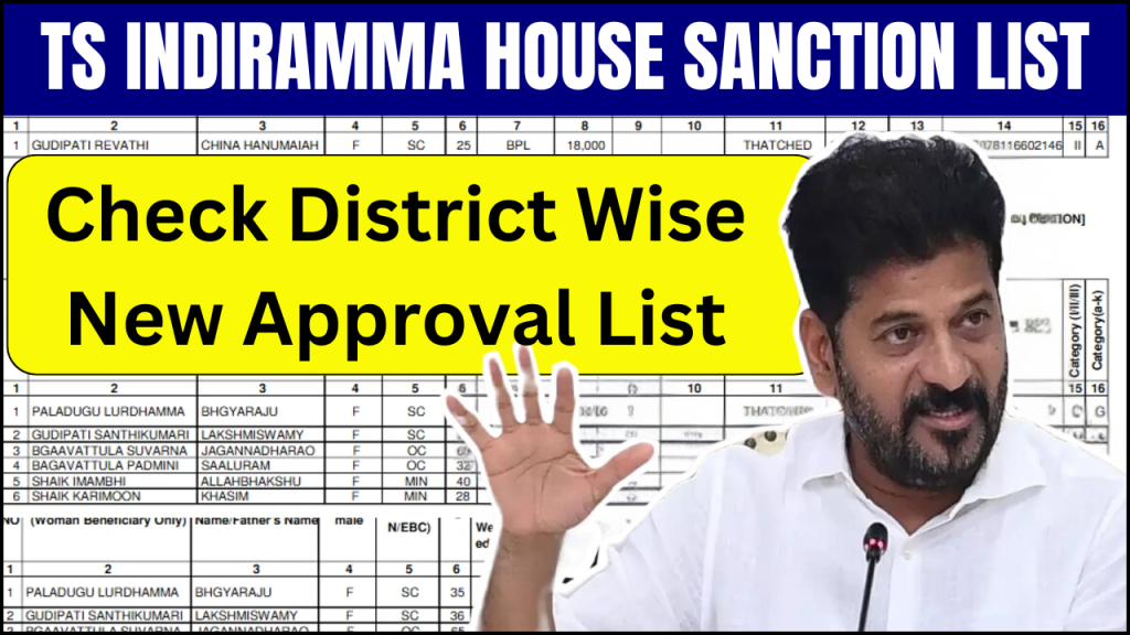 Indiramma House Sanction List 2025, Impact of the Scheme on Telangana’s Housing Sector