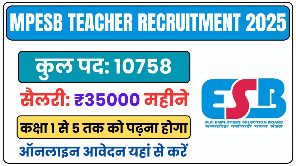 MPESB Teacher Recruitment 2025, Apply Online for 10,758 Teacher Vacancies, Eligibility, Fees & Selection Process